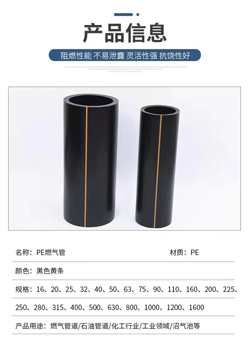 HDPE燃气管产品规格.jpg